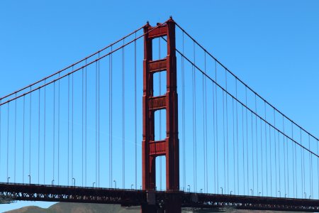 Golden Gate Bridge from Crissy Field Beach