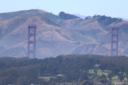 Golden Gate Bridge from Twin Peaks