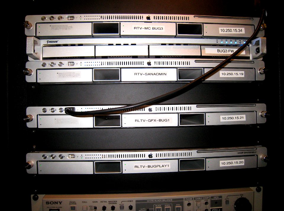 Hard Disk Video Storage