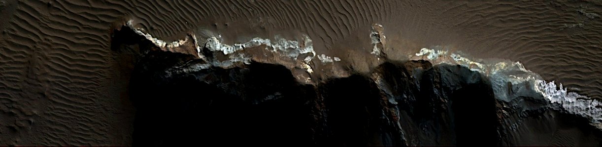 Mars - Putative Hematite Site in Capri Chasma