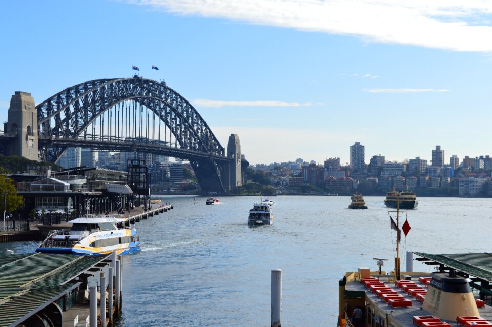 Sydney harbour sydney harbour bridge blue bridge