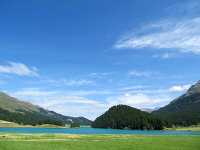 Switzerland landscape waters