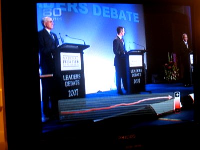Howard and Rudd Wrestle for the Worm