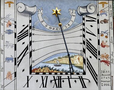 Pointer time indicating old