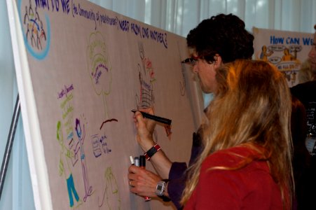 IFVP 2010 Graphic Jam