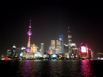Lujiazui-Skyline