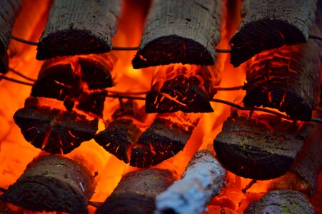 Flame hot burn