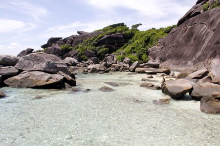 Rock beach water