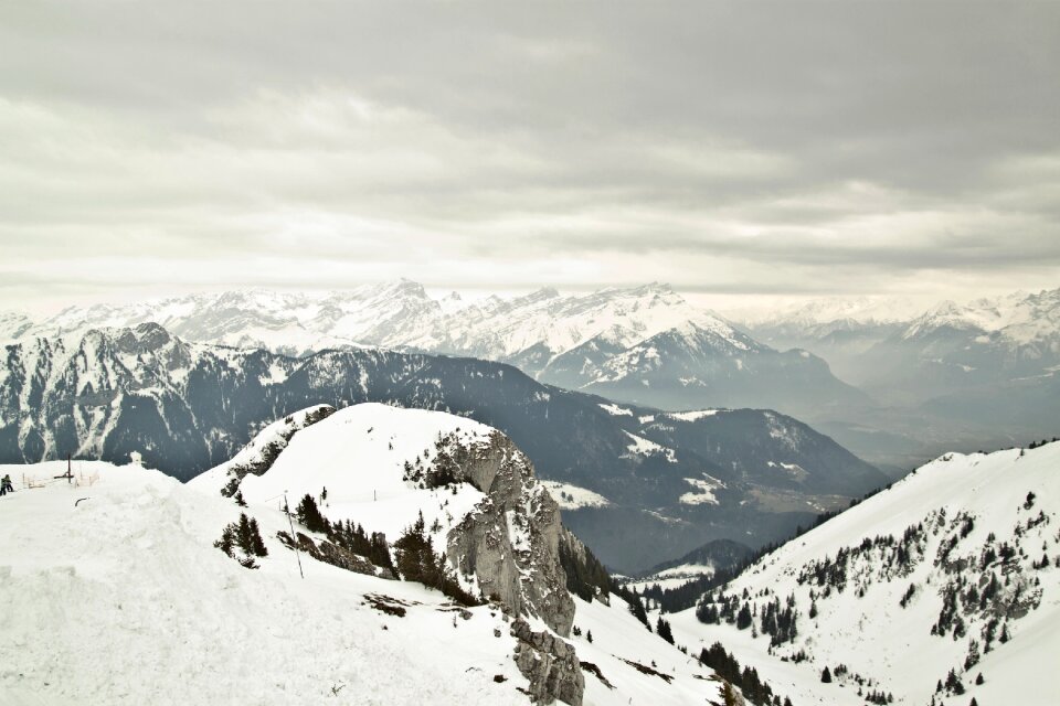 Peaks valleys summit