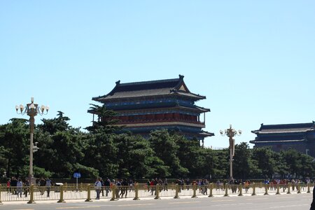 Qianmen tourist attractions china