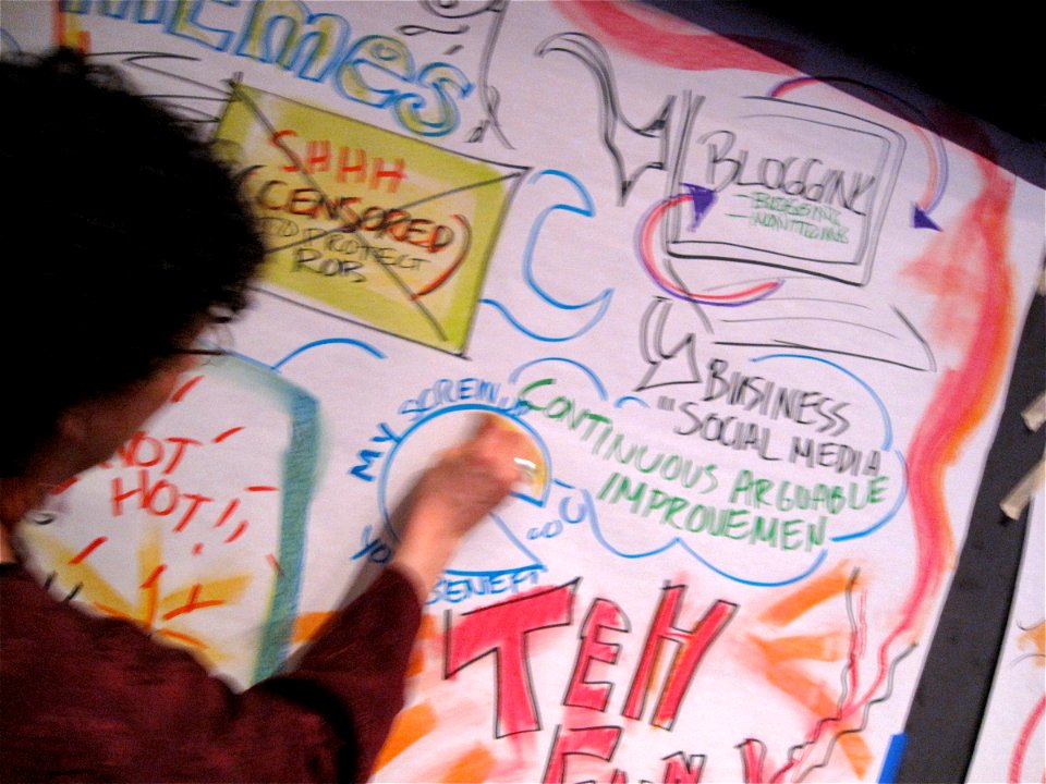 Nancy White at Work