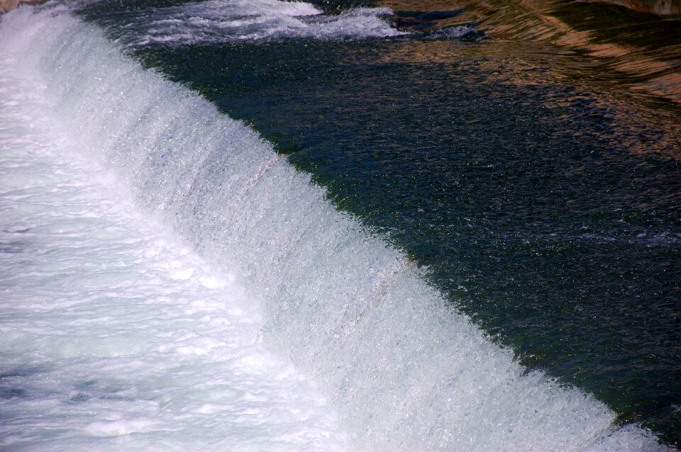 Fluent waters level
