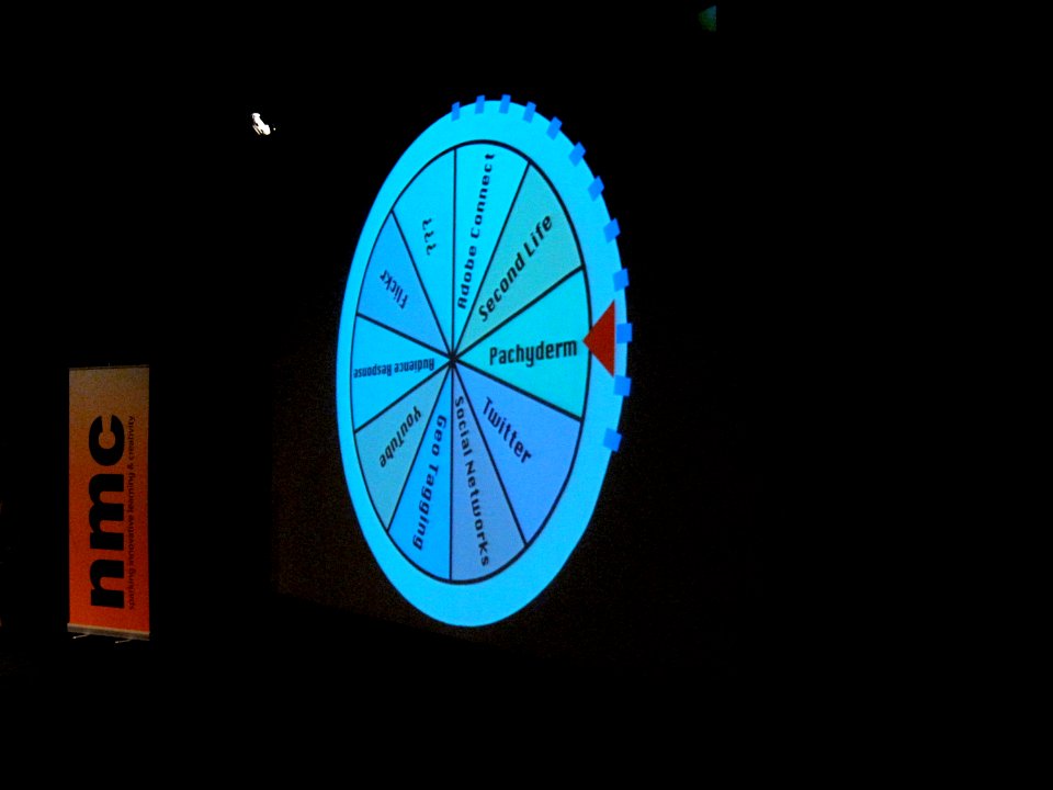 Jared Spins the Technology Wheel...