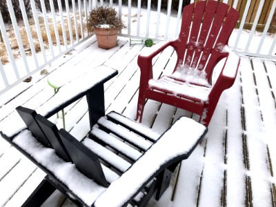 Let's Talk About Spring Weather...