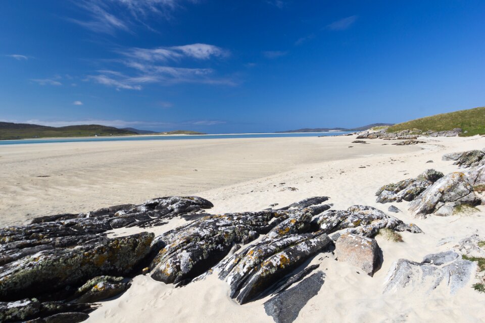 Island scotland great britain