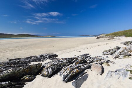 Island scotland great britain
