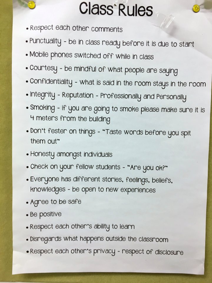 Class Rules in 2017