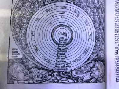 Find the Center