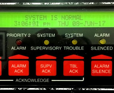 2017/365/159 Is the System Normal?