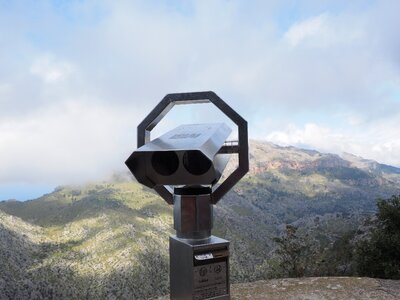 Binoculars optics distance