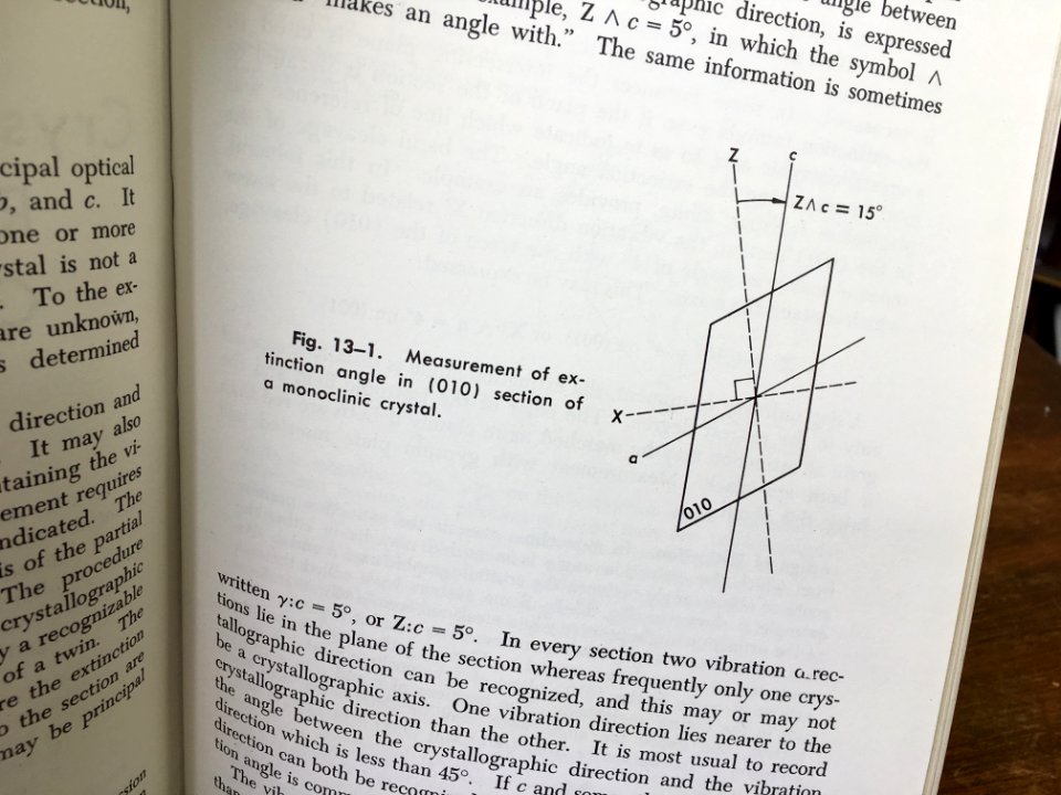 Sharing Some Crystallography Nostalgia