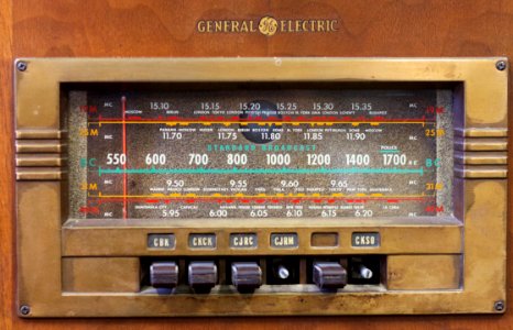 Six Channels and Nothing On