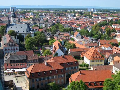 Panorama roofs buildings
