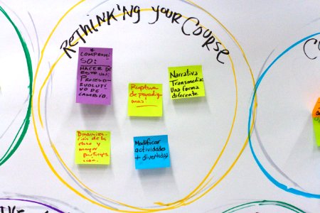 Notes from Lessons Learned via Shift and Share Activity