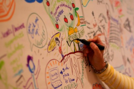 IFVP 2010 Graphic Jam