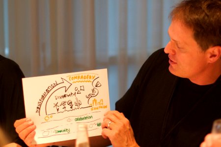 IFVP 2010 Graphic Jam
