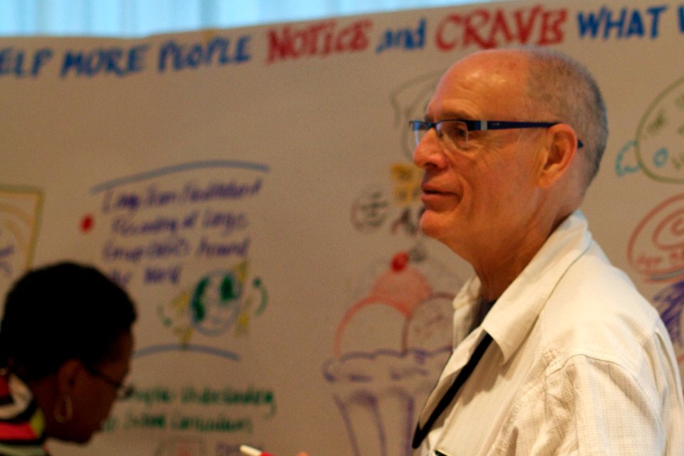 IFVP 2010 Graphic Jam