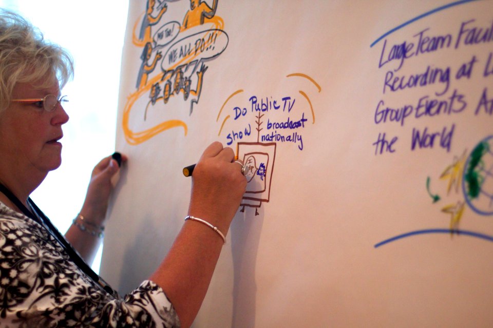 IFVP 2010 Graphic Jam