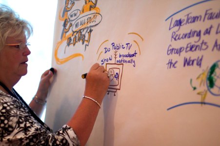 IFVP 2010 Graphic Jam