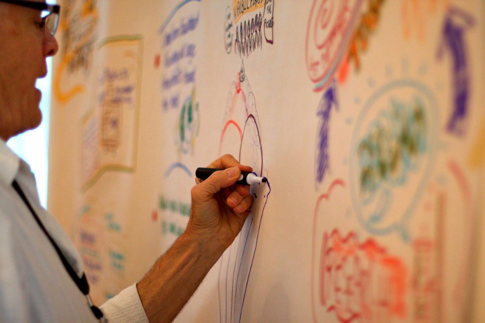 IFVP 2010 Graphic Jam
