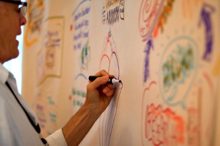 IFVP 2010 Graphic Jam