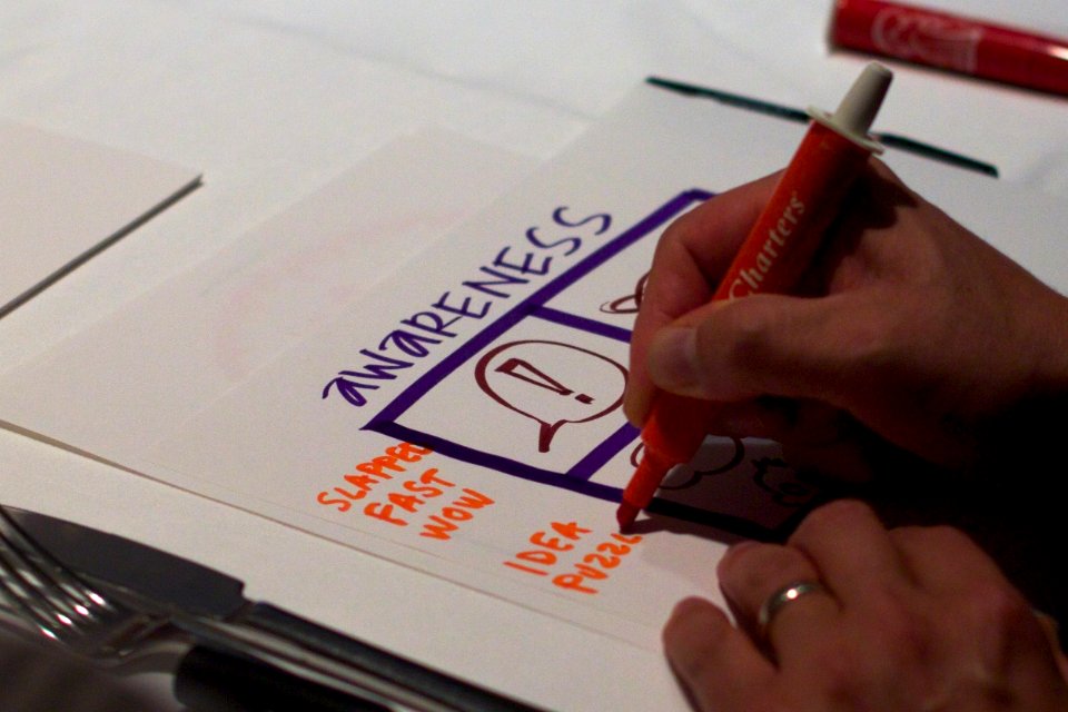 IFVP 2010 Graphic Jam