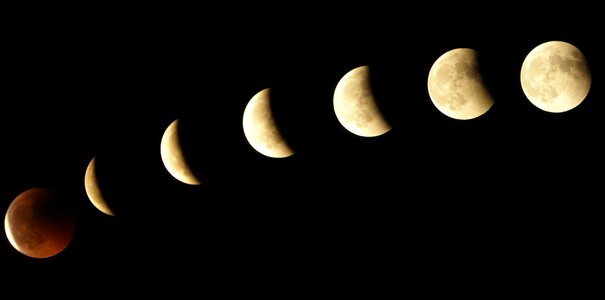 Eclipse phases full moon