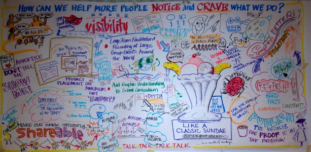 IFVP 2010 Graphic Jam