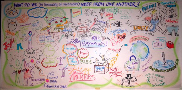 IFVP 2010 Graphic Jam