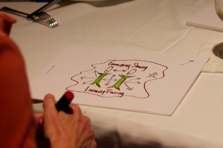 IFVP 2010 Graphic Jam