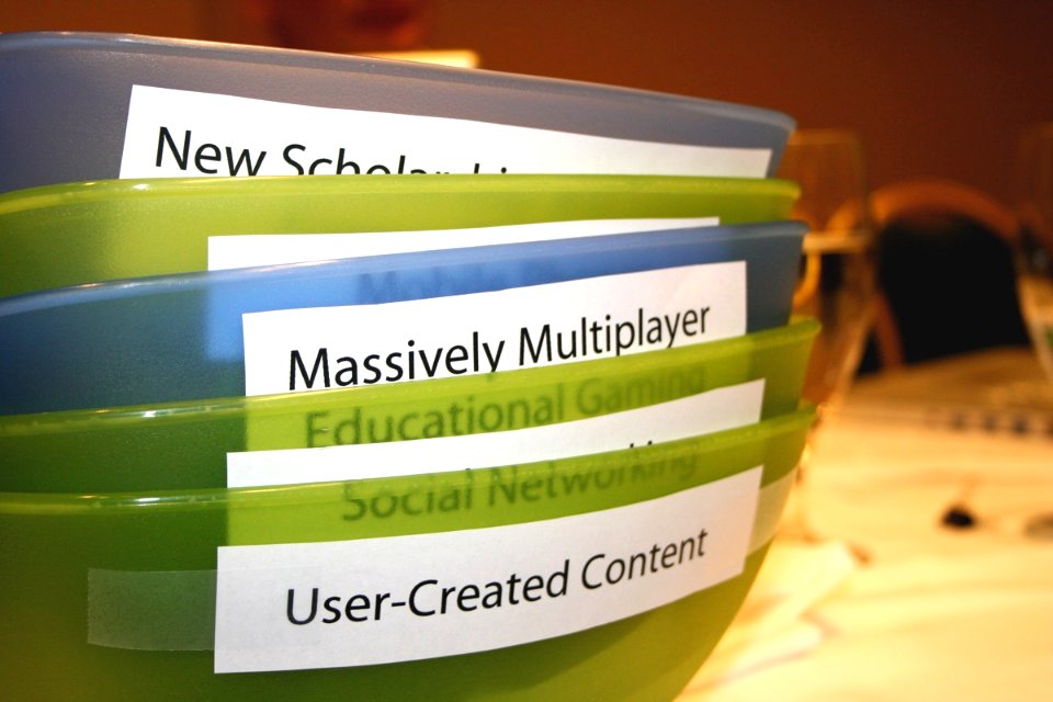 Horizon Report Topic Bowls