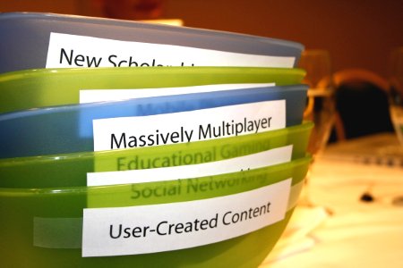 Horizon Report Topic Bowls