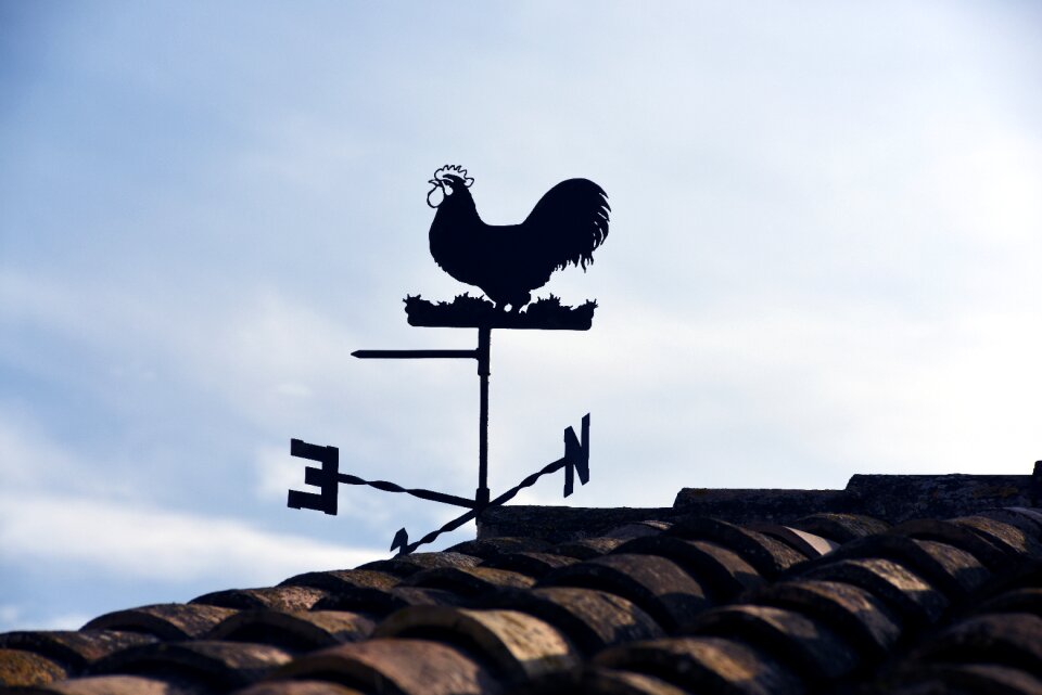North is wind indicator