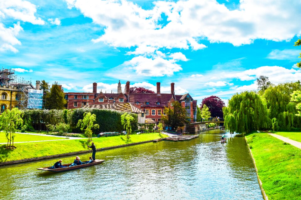 River united kingdom europe