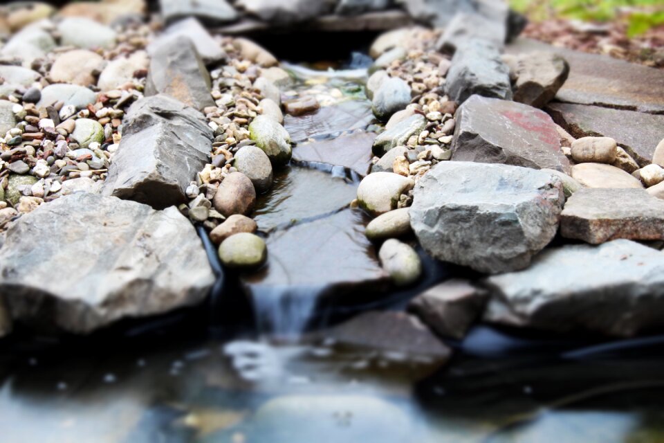 Tilt shift fluent water