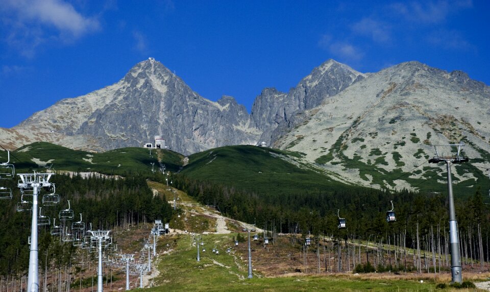 Mountains the queue extract