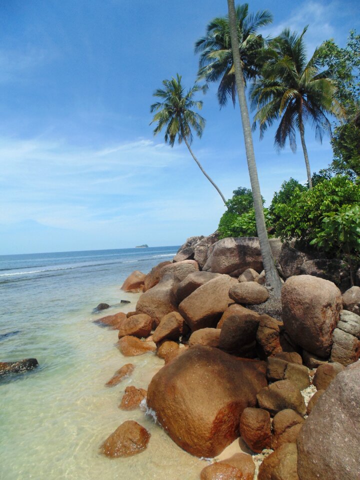 Travel padang beach