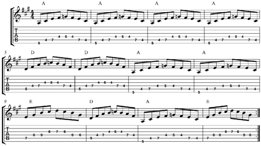 Music sound musical