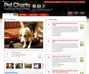 Make Fresa Number 1 on the Pet Charts!