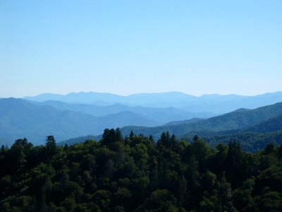 Landscape wilderness appalachian